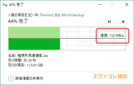 TS-228Aの転送速度は112MB/sを記録。